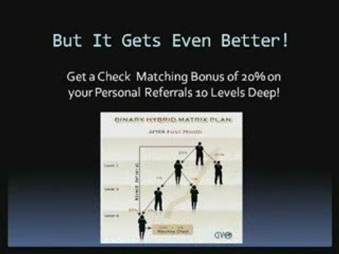 GVO - Global Virtual Opportunities