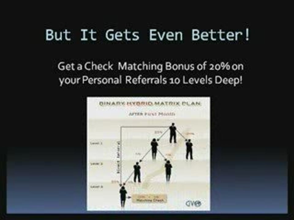 GVO - Global Virtual Opportunities