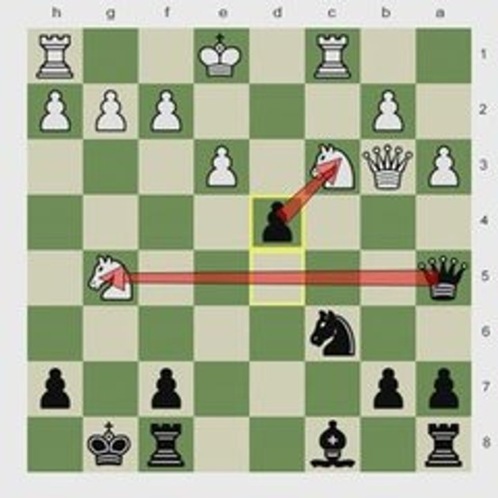 Chess.com: Counter Attack 1