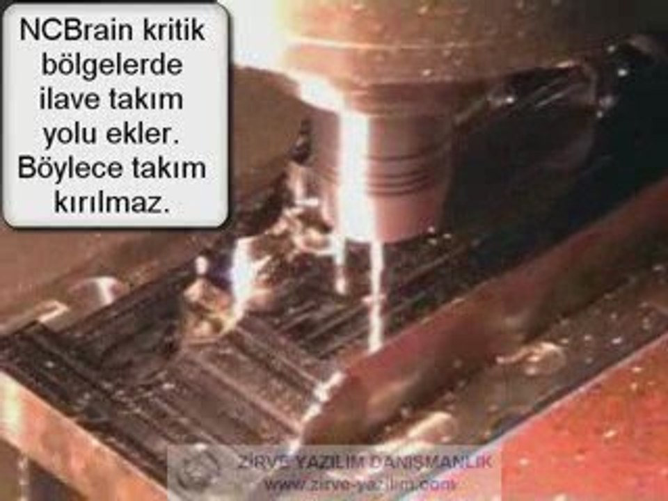 NCBrain kritik bölgelerde takım yolu ekleyerek takımı korur