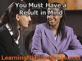 NLP Language Chnages Mental Attitude and Mind Control