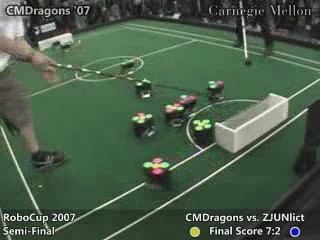 CMDragons Robocup 2007