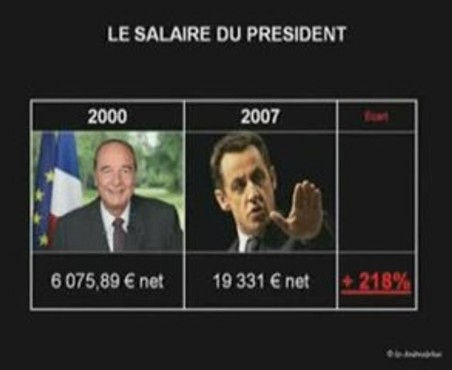 Vive la crise! A voir!!