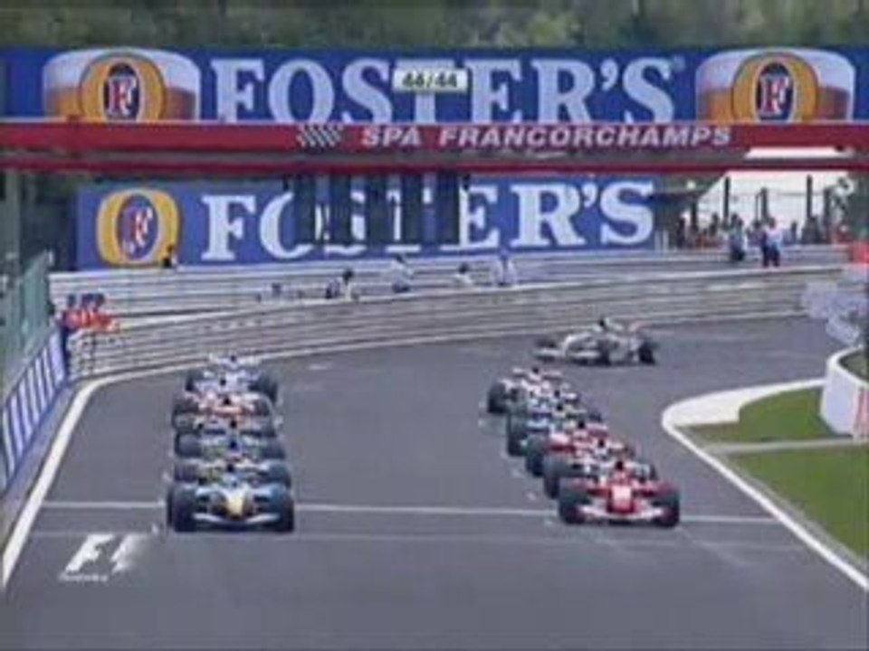 Amazing Formula 1