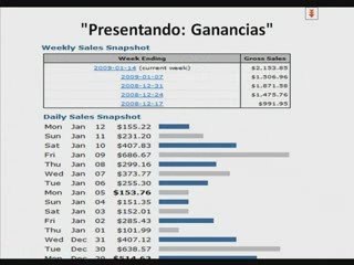 SECRETO PARA HACER DINERO EN INTERNET