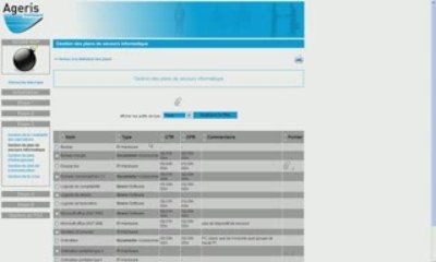 Présentation de Score PDCA