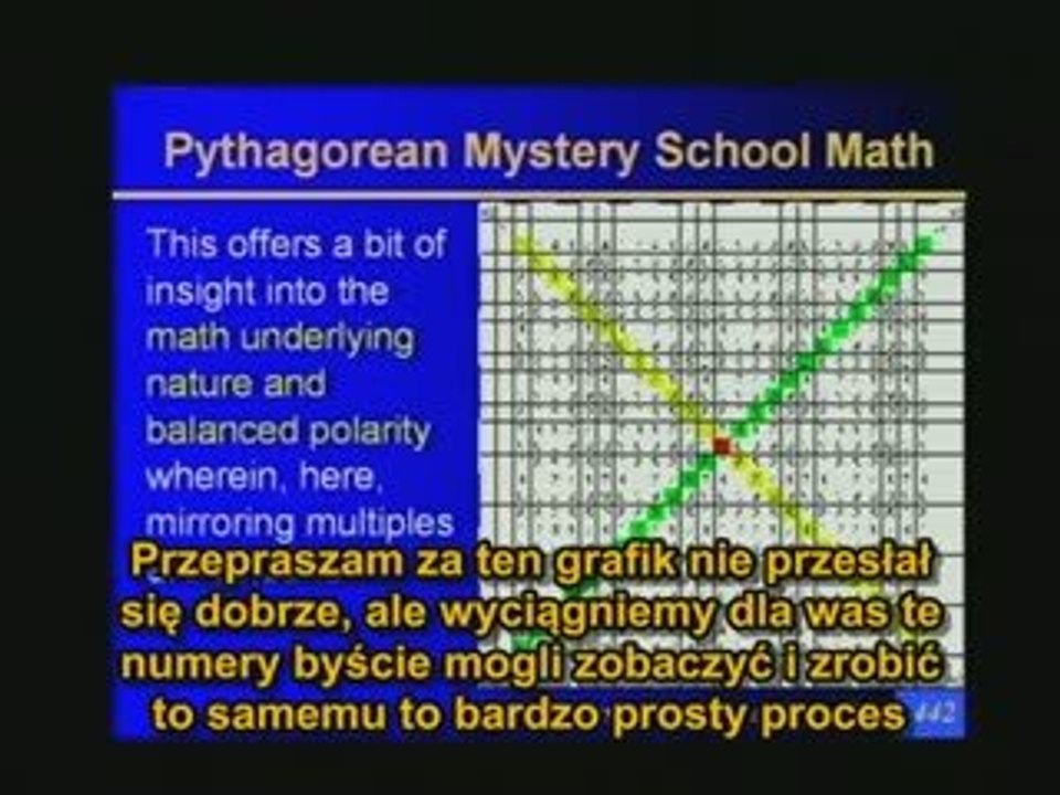 Len Horowitz - DNA Pirates of the Sacred Spiral 7/11