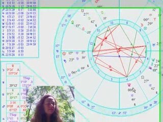 Astrologer Tips for September Astrology