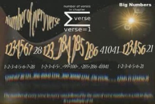 Quran Numeric Miracles-3