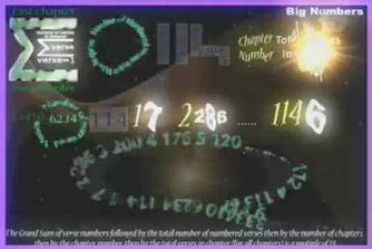 Quran & Numeric Miracles-6