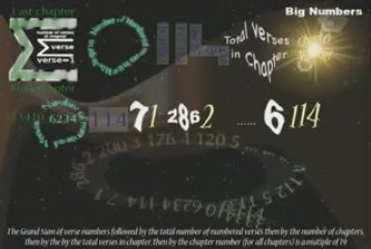 Quran & Numeric Miracles -8