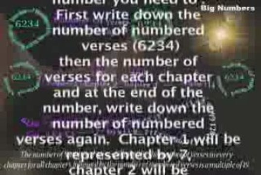 Quran & numeric Miracles-12