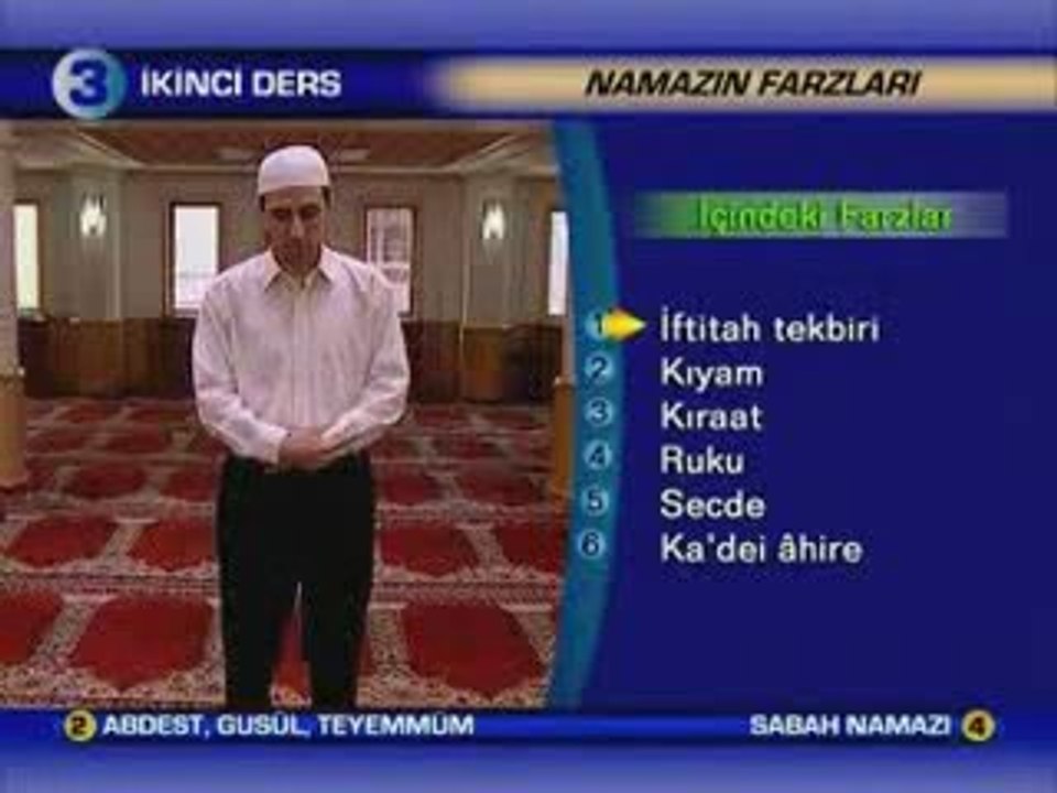 Abdest Namaz ve Farzları 2