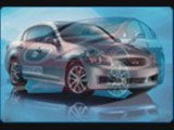 Car Rental France - Car Hire France