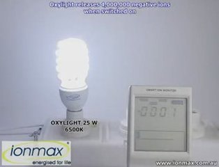 AirPurifier Filter and scores of rewards of keeping a air pu