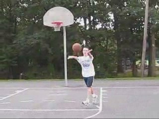Basketball Footwork Drills: Quick Square Up Series