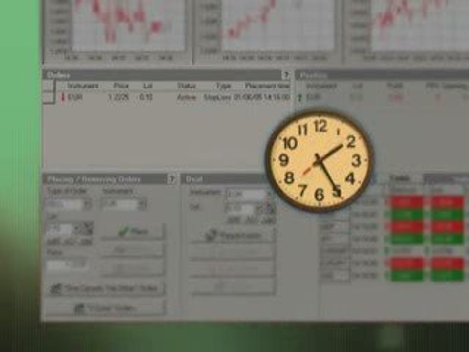 Forex Time Machine Brief Overview of Trading Course