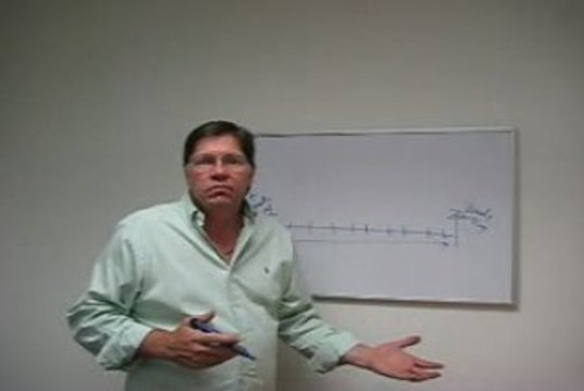 Internet Marketing Tips from An Expert Marketer, Part 5