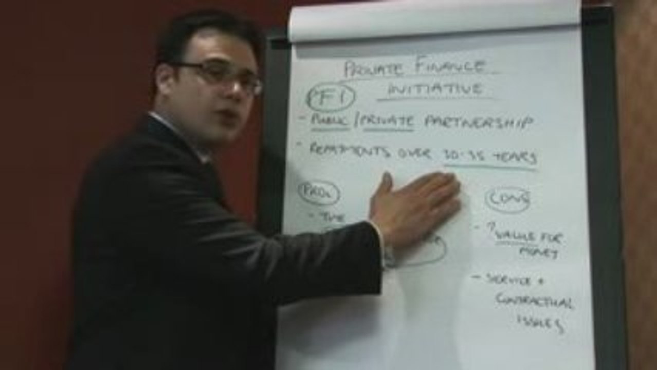 Medical Interview skills tutorials: The Private finance init