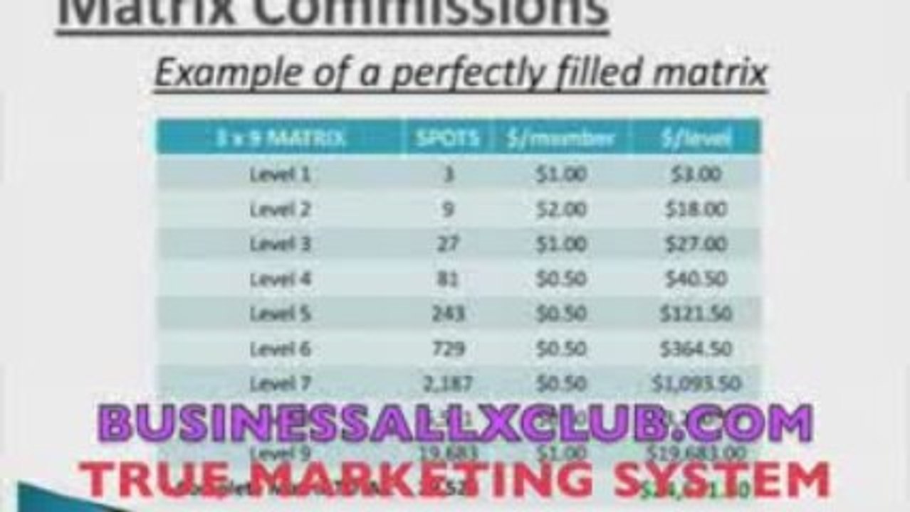 Allxclub businessallxclub Allxclubpro Allxclub scam Allxclub