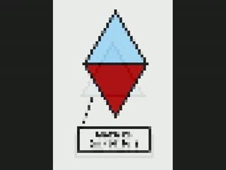 Signification et Esoterisme