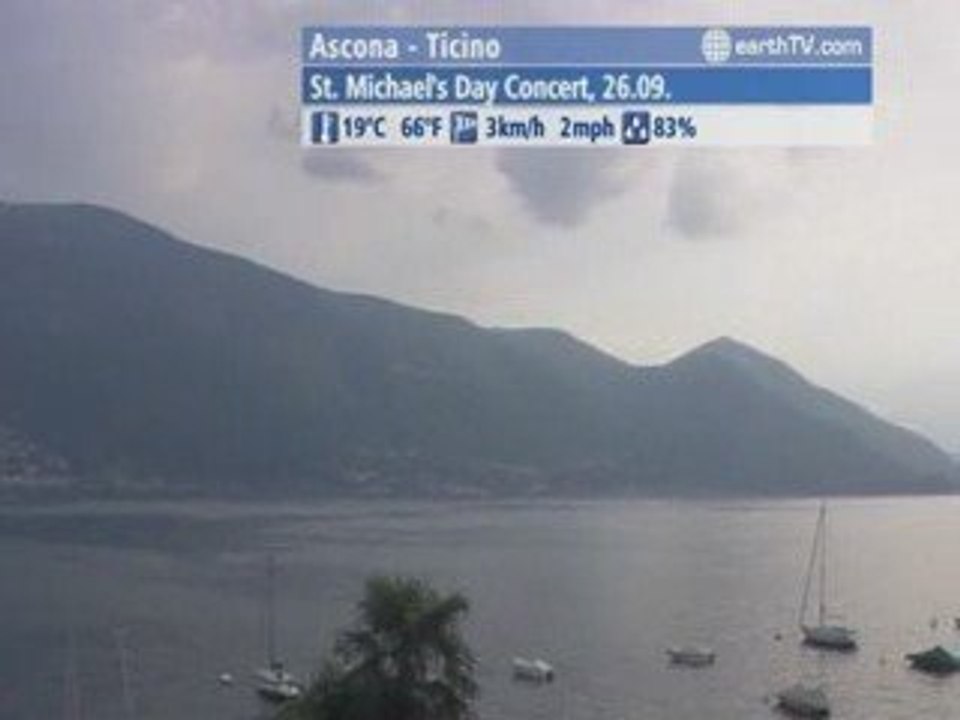 London - United Kingdom, Seattle - USA, Rio de Janeiro - Brazil, Berlin - Germany, Ascona - Ticino - Switzerland, Budapest - Hungary, Venice - Italy