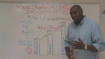 Showing Value Builds Strong $100k Income Stream...