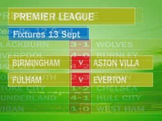 Sports News (Morning) for September 13th, 2009