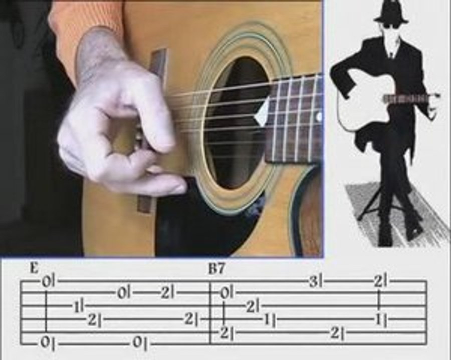 Blues Guitar Lessons - Doc Watson Guitar Lesson - Deep River Blues