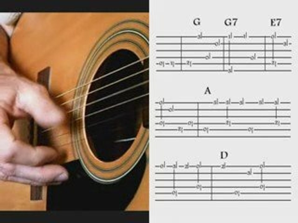 Acoustic Blues Guitar Lessons - How To Play like Blind Blake - That'll Never Happen No More