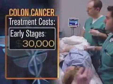 Dirty Colons Lead to Colon Cancer