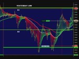 forex scalping trading london breakout 14 9 2009