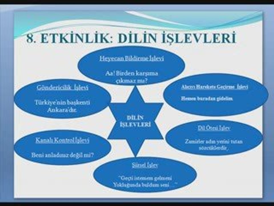 4-5-6-7-8-9. etkinlikler ve ölçme değerlendirme soruları