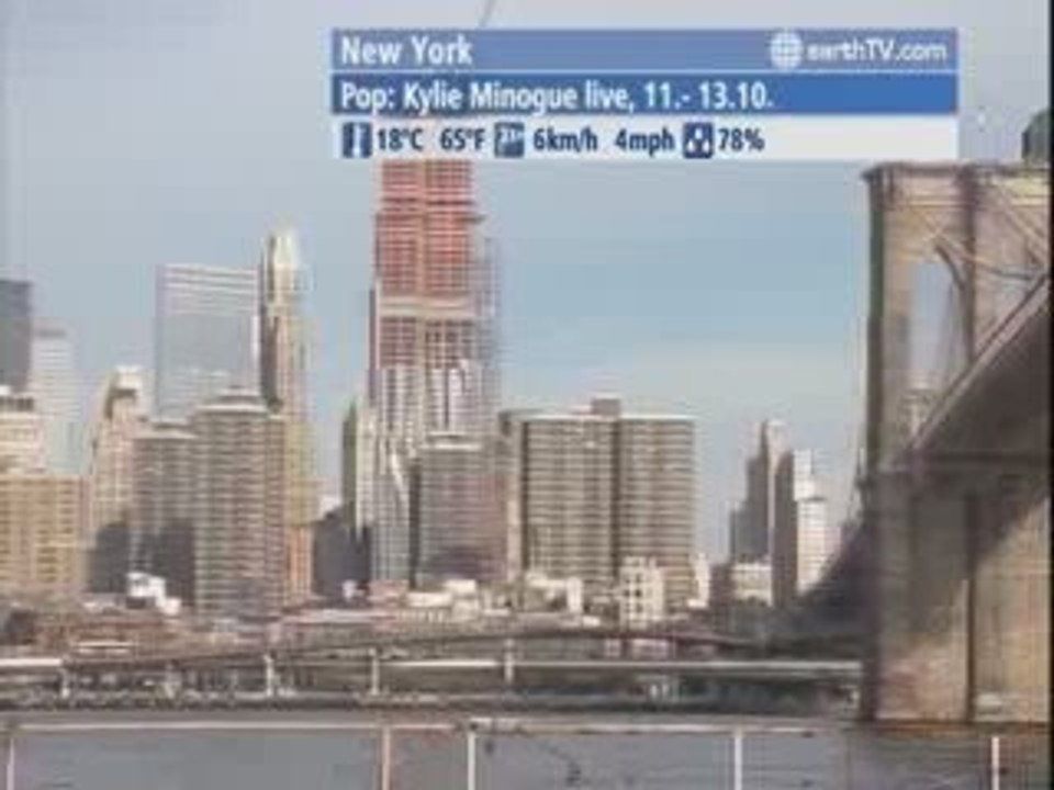 Yas Island - UAE - Abu Dhabi, Ascona - Ticino - Switzerland, Sydney - Australia, Saint-Malo - France, New York - USA, Dubai - United Arab Emirates, Dolomites, Corvara - Italy