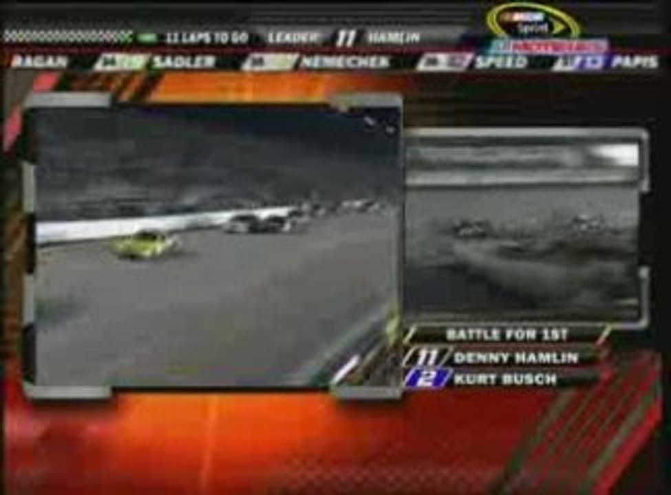 NSCS 2009 - RD 26 - Chevy Rock & Roll 400 - Part 2 of 2