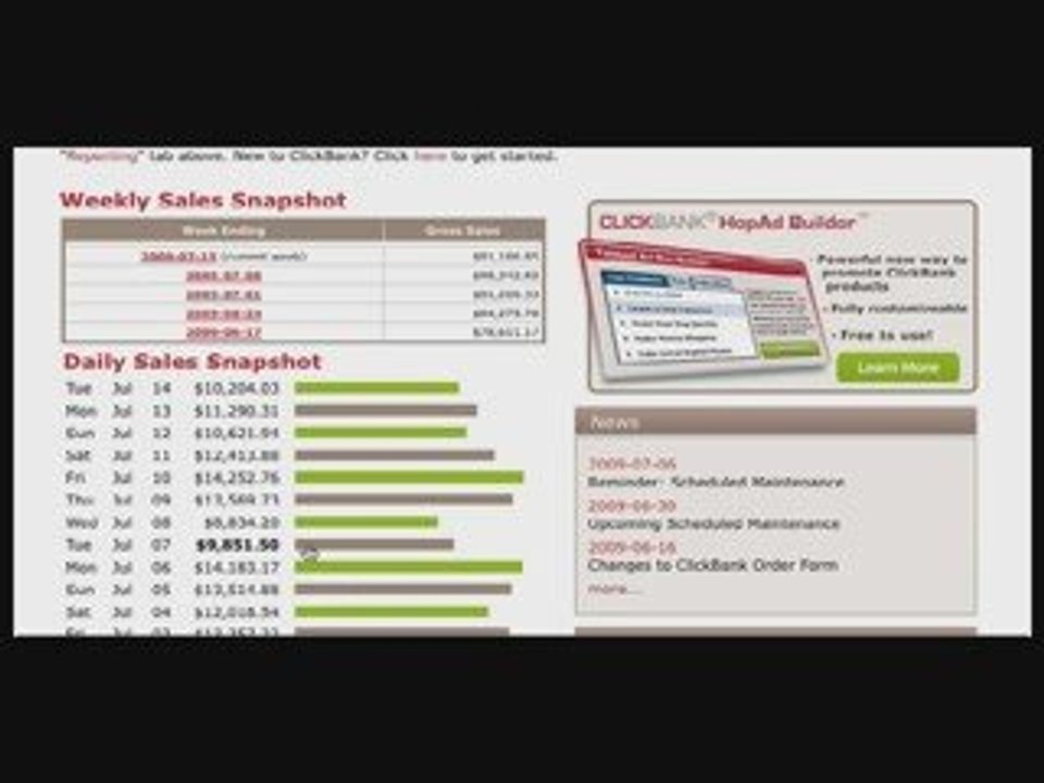 Introduction to Maverick Money Makers
