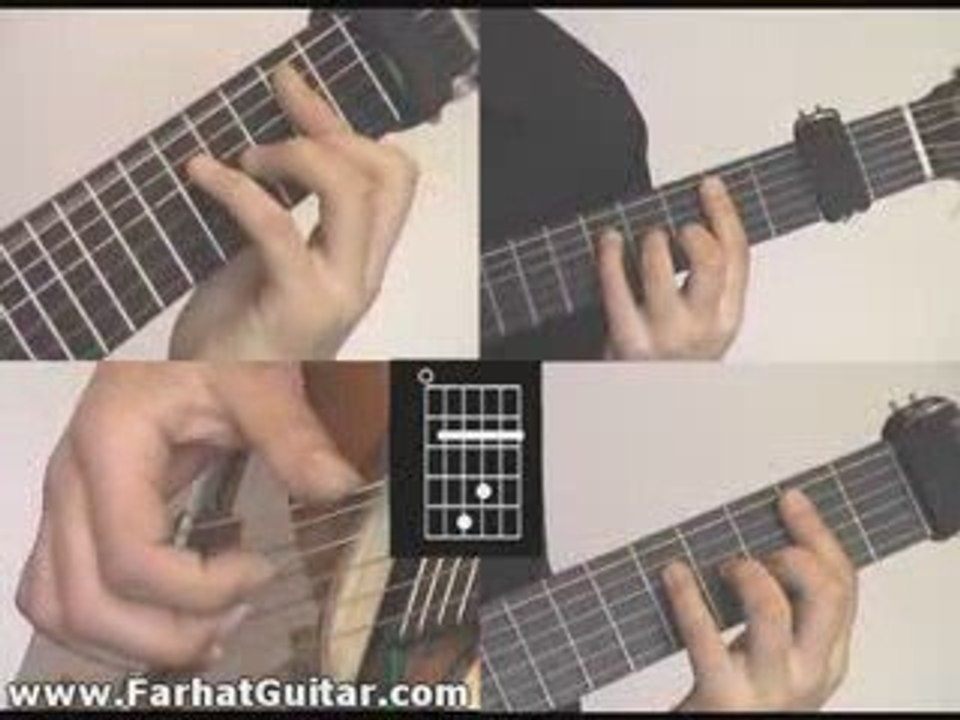 Bamboleo - gypsy kings Guitar Cover Part 1 FarhatGuitar.com
