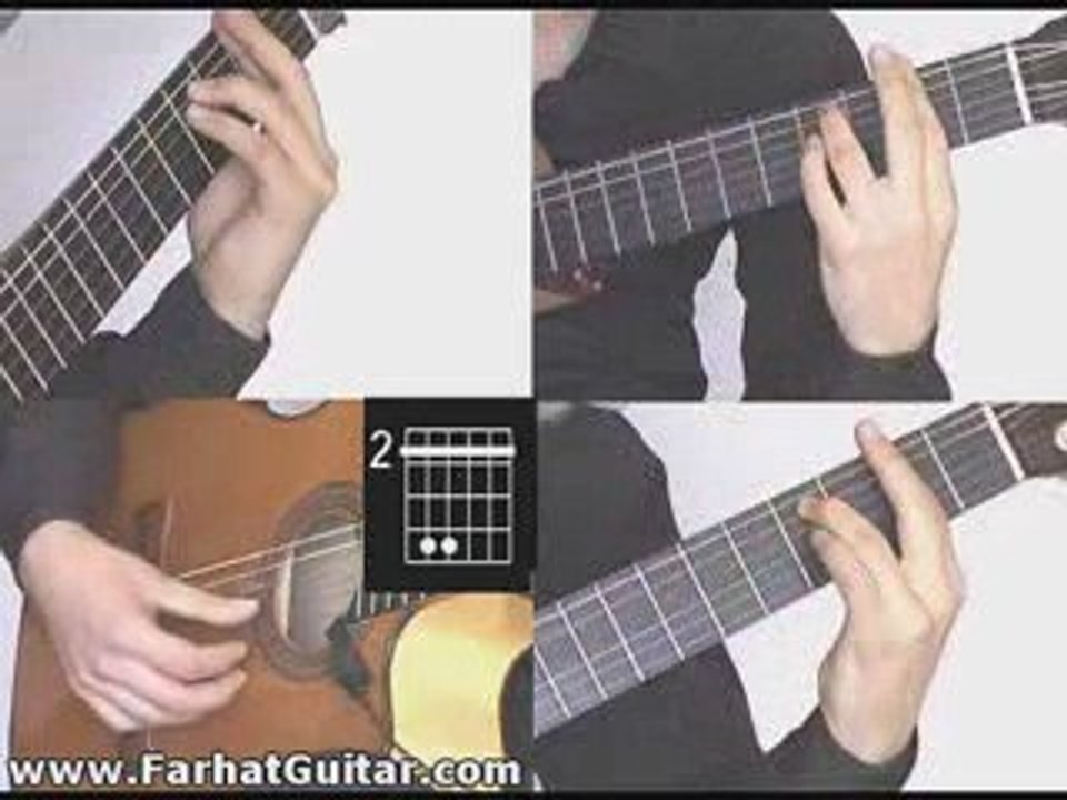 Volare - gypsy kings Guitar Cover Part 1