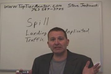 Home Wealth University Tips To Succeed