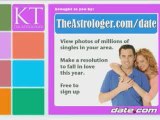 Leo Horoscope: Today's Horoscope for September 18 2009 ...