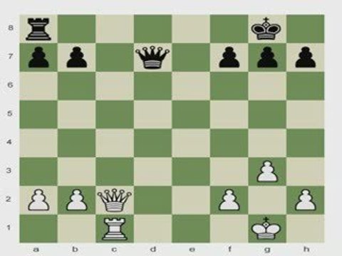 Chess.com: Development; Simplification