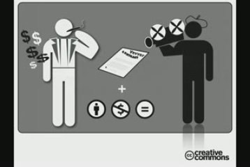 Can Creative Commons work be commercial?