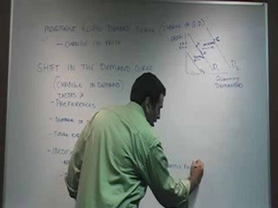 4b Demand