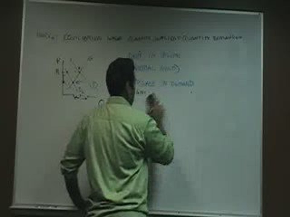 5d Market Equilibrium 2/2