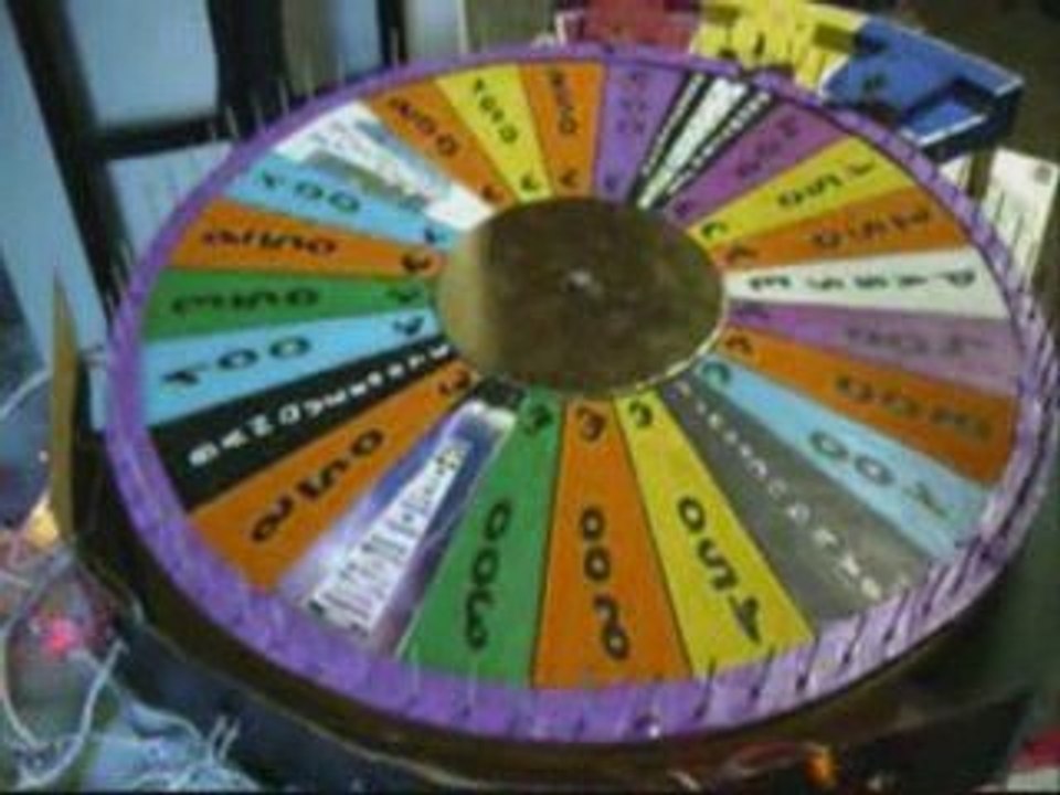 La roue de la fortune (modifications)