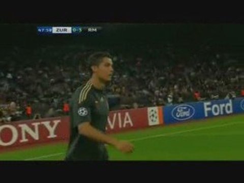 cristiano ronaldo vs zurich