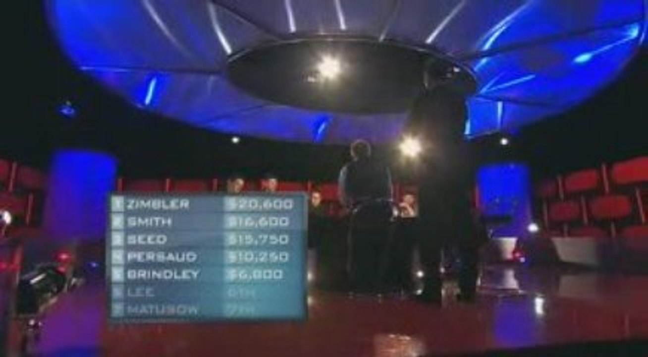 Late Night Poker 2009 E03 Pt2