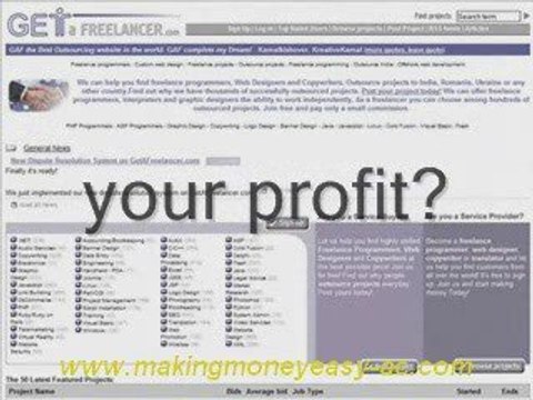 Make Money on Net Guaranteed: $2,000 a Month Making Money