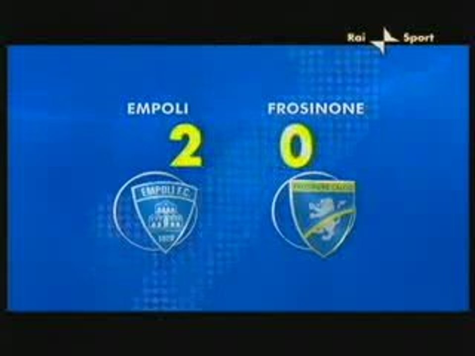 5^ giornata 09/10 Empoli - FROSINONE 2-0