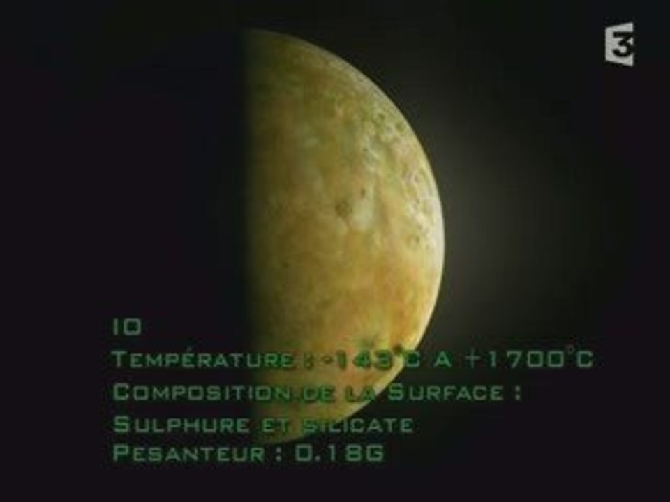 Voyage Autour Du Soleil II Le départ(Part 3)